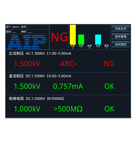 電機(jī)搭線垂線測試系統(tǒng)