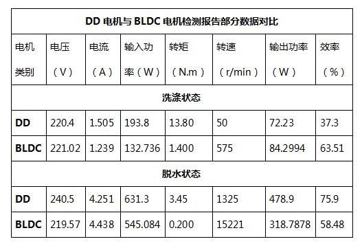 艾普智能儀器