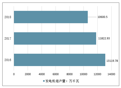 艾普智能儀器