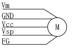 艾普智能—內(nèi)置驅(qū)動(dòng)器電機(jī)