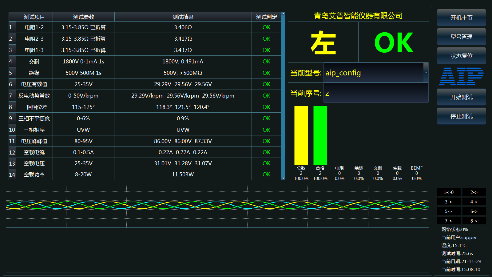 無刷電機定子測試設(shè)備測試頁面-艾普智能.png