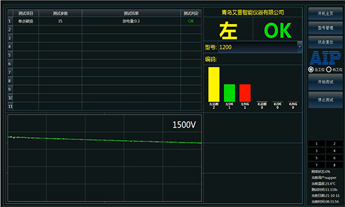 電機定子單點破損測試設(shè)備測試界面-艾普智能.png