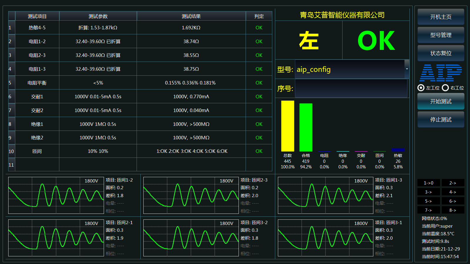 新能源汽車永磁同步電機(jī)定子檢測合格界面-艾普智能.png