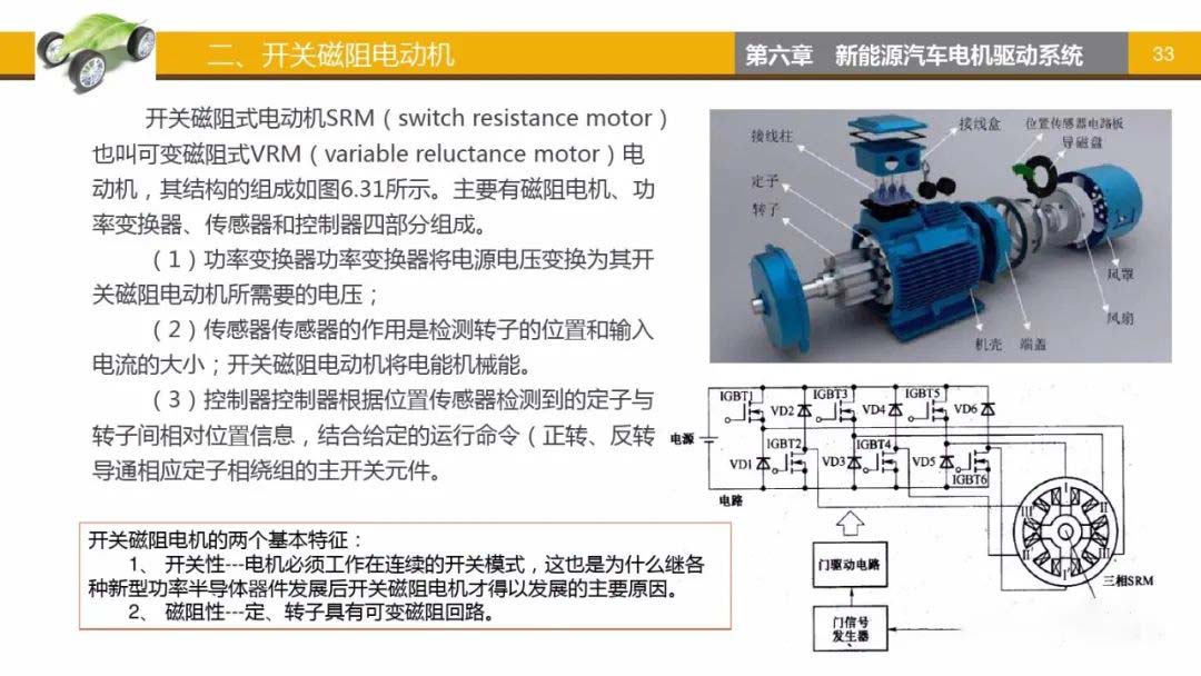 開關(guān)磁阻電動機-艾普智能.jpg