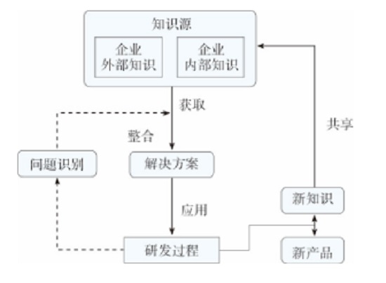 電動汽車的系統(tǒng)級EMC設(shè)計—艾普智能.jpg