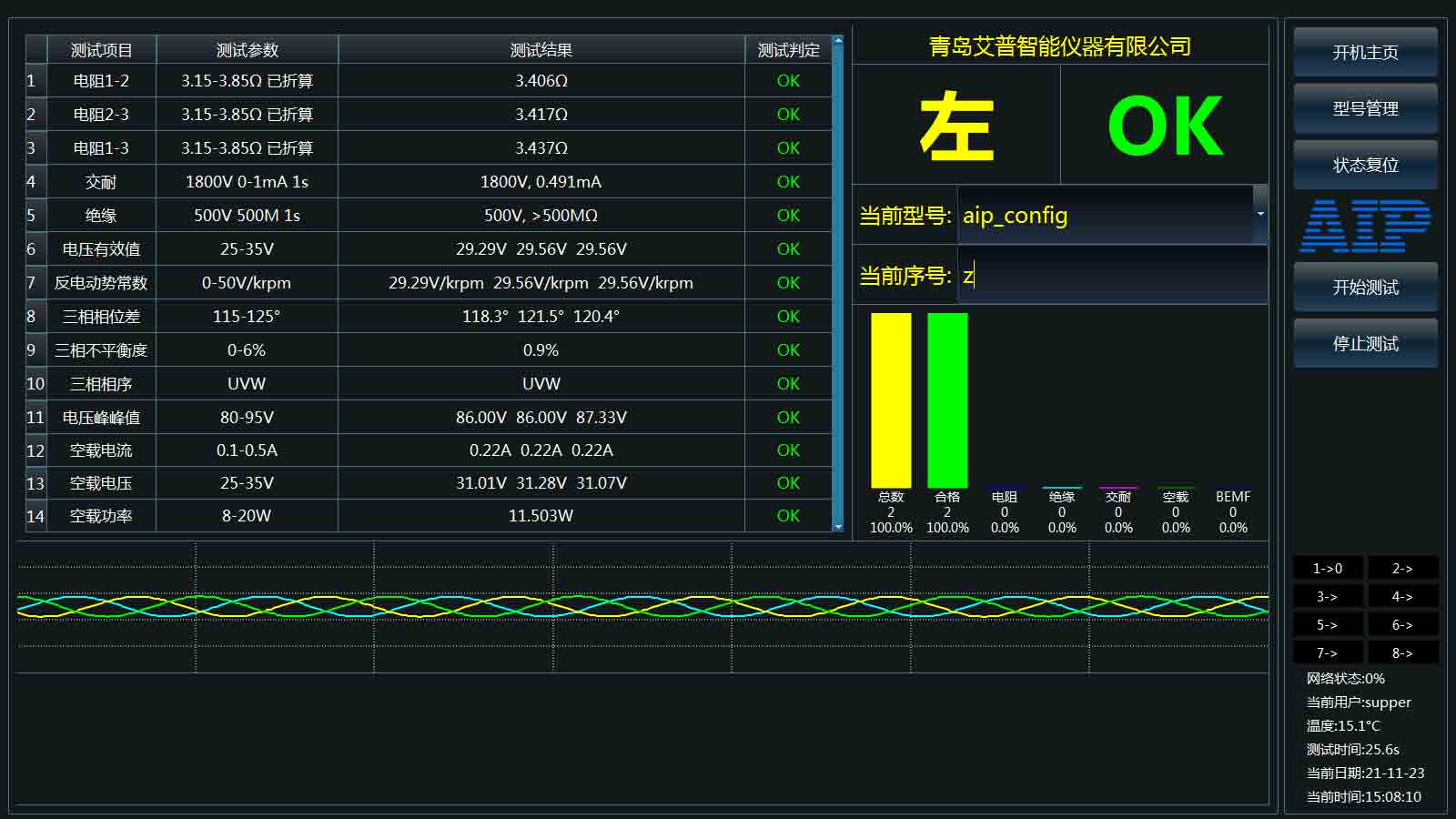 伺服電機(jī)測(cè)試方法—艾普智能.jpg