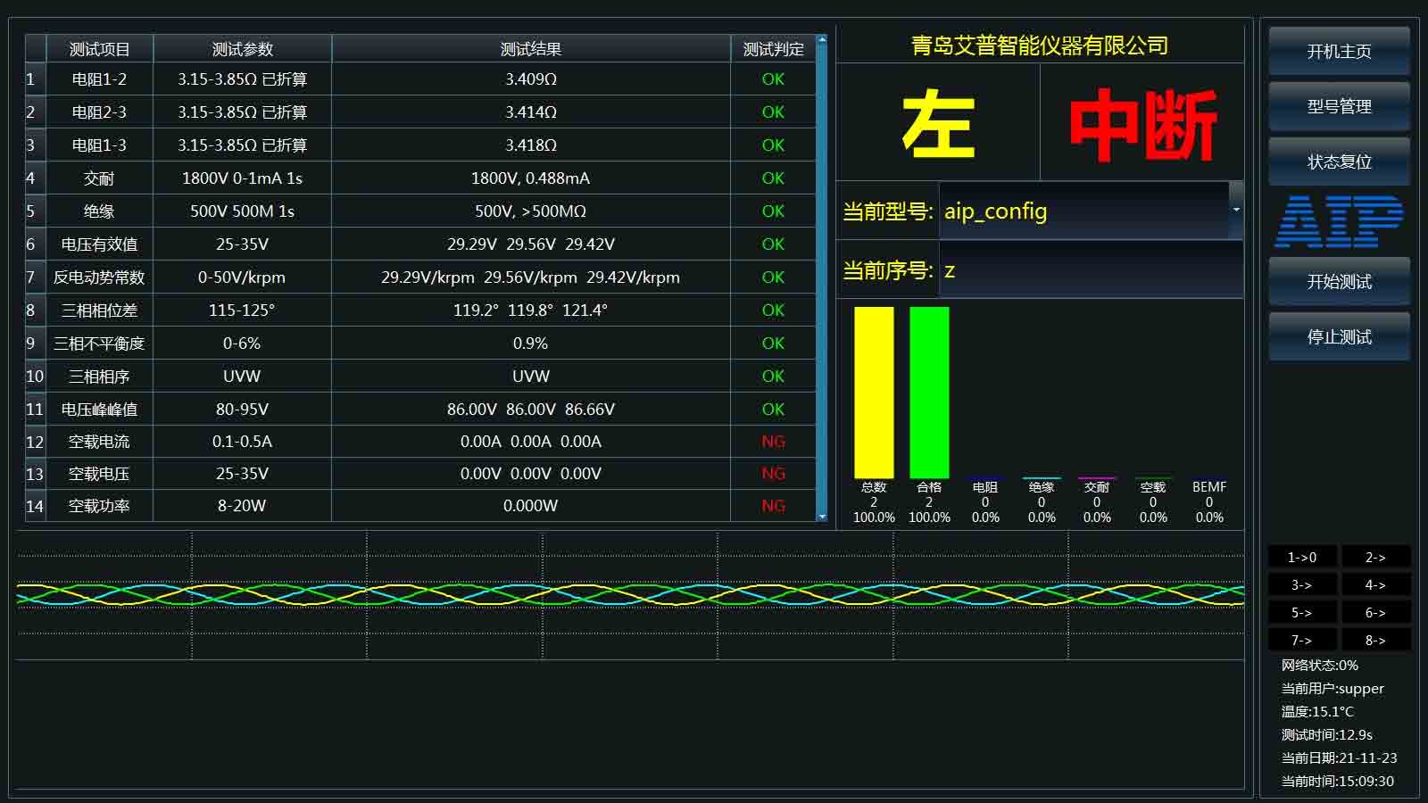 伺服電機(jī)測(cè)試方法—艾普智能.jpg