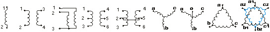 電機(jī)定子線圈測試儀—艾普智能.png