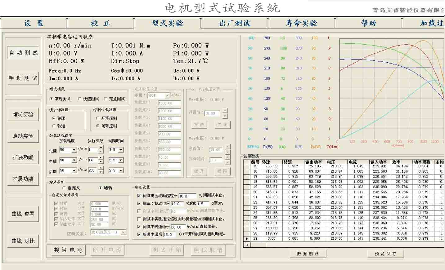 電機型式試驗系統(tǒng)—艾普智能.jpg