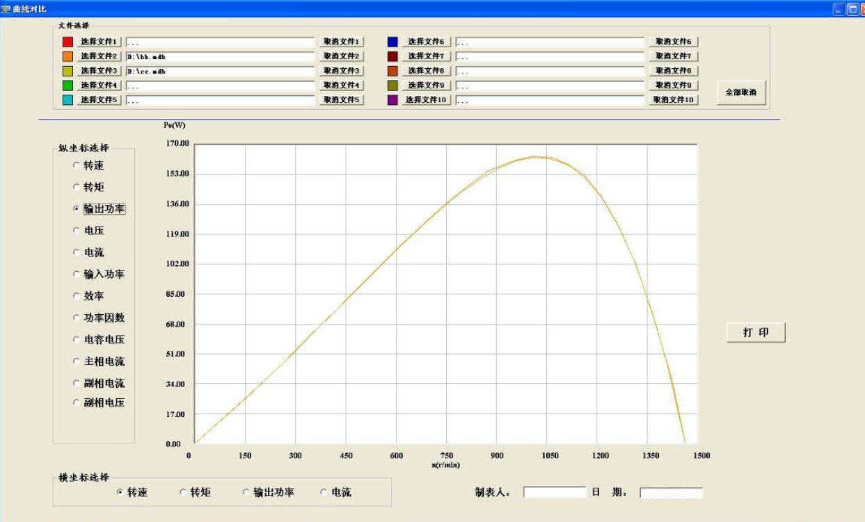 電機型式試驗系統(tǒng)—艾普智能.jpg