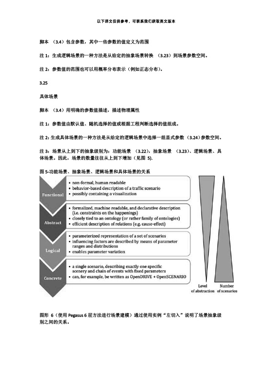 中國牽頭首個自動駕駛測試場景國際標準ISO34501正式發(fā)布—艾普智能.jpg