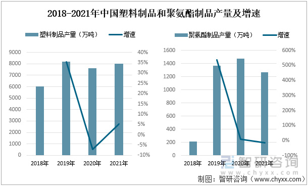 2022年中國汽車座椅行業(yè)產(chǎn)業(yè)鏈分析—艾普智能.jpg