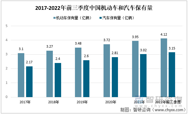 2022年中國汽車座椅行業(yè)產(chǎn)業(yè)鏈分析—艾普智能.jpg