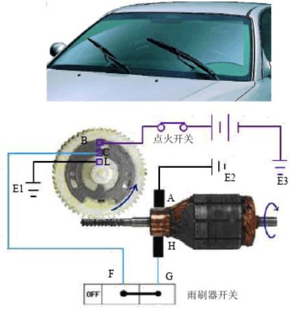 汽車(chē)雨刮電機(jī)工作原理—艾普智能.jpg