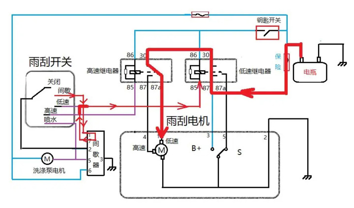 汽車(chē)雨刮電機(jī)工作原理—艾普智能.jpg