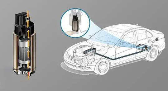 汽車油泵電機(jī)工作原理—艾普智能.jpg