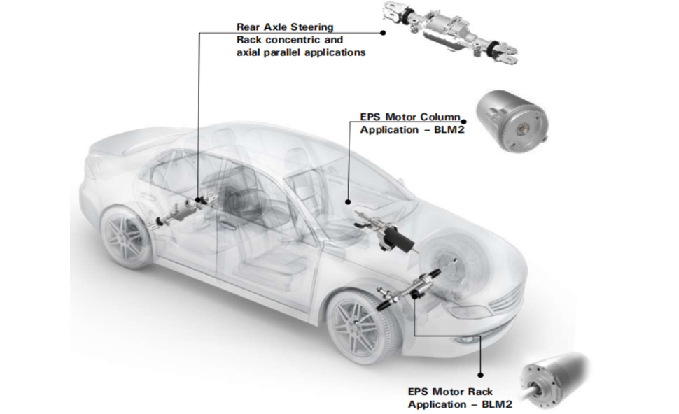 汽車助力轉(zhuǎn)向電機(jī)工作原理及作用—艾普智能.jpg