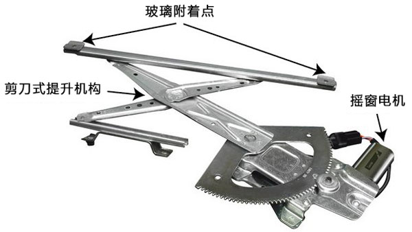 汽車搖窗電機(jī)工作原理—AIP艾普.jpg