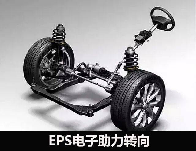 EPS和EPB的區(qū)別—AIP艾普.jpg