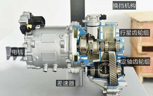 汽車換擋電機(jī)工作原理—AIP艾普.jpg