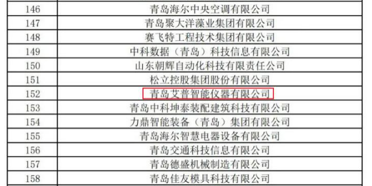 AIP喜獲省“瞪羚”企業(yè)榮譽.jpg