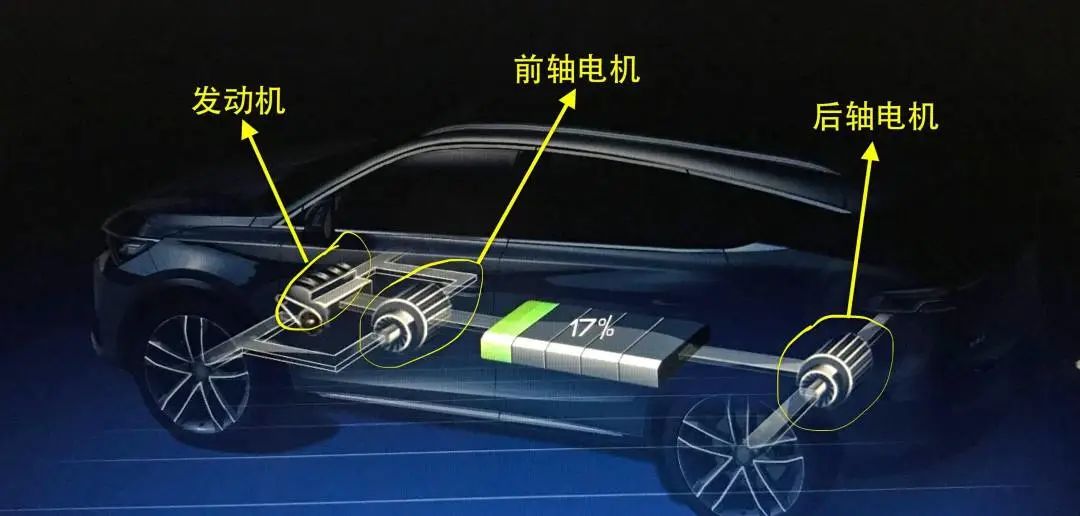 與圓形電機(jī)相比，為什么扁線電機(jī)更適合新能源汽車領(lǐng)域？—AIP艾普.jpg