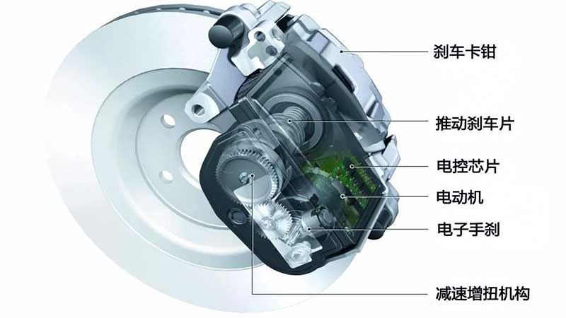 汽車剎車電機(jī)測試系統(tǒng)—AIP艾普.jpg