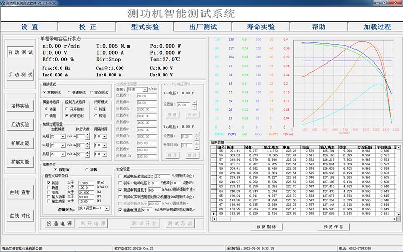 電機(jī)測(cè)試項(xiàng)目有哪些—AIP艾普.jpg