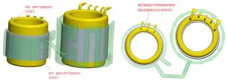 2024年度新能源電機(jī)冷卻方式趨勢分析—AIP艾普.jpg