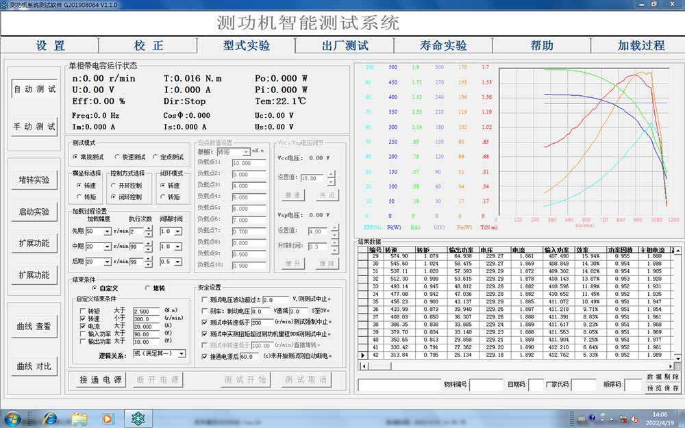 電渦流測(cè)功機(jī)可以做哪些實(shí)驗(yàn)—AIP艾普.jpg