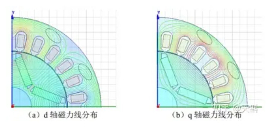 電機(jī)專題：電感—AIP艾普