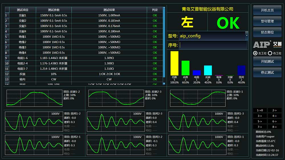 水泵電機(jī)定子測試系統(tǒng)—AIP艾普