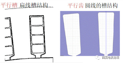 扁線電機繞組技術(shù)解析（一）—艾普智能