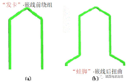 扁線電機繞組技術(shù)解析（一）—艾普智能