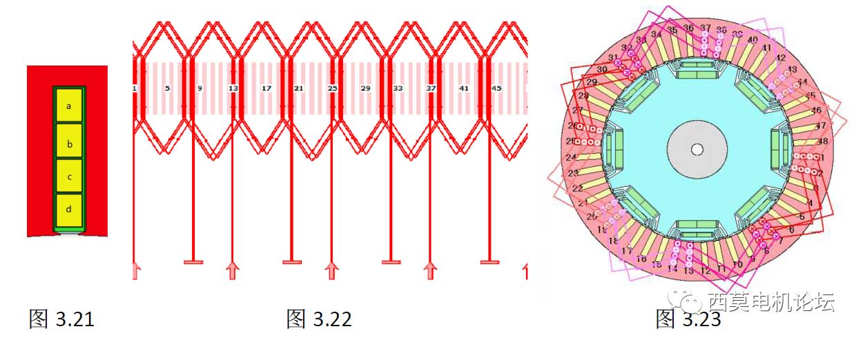 扁線電機繞組技術(shù)解析（一）—艾普智能