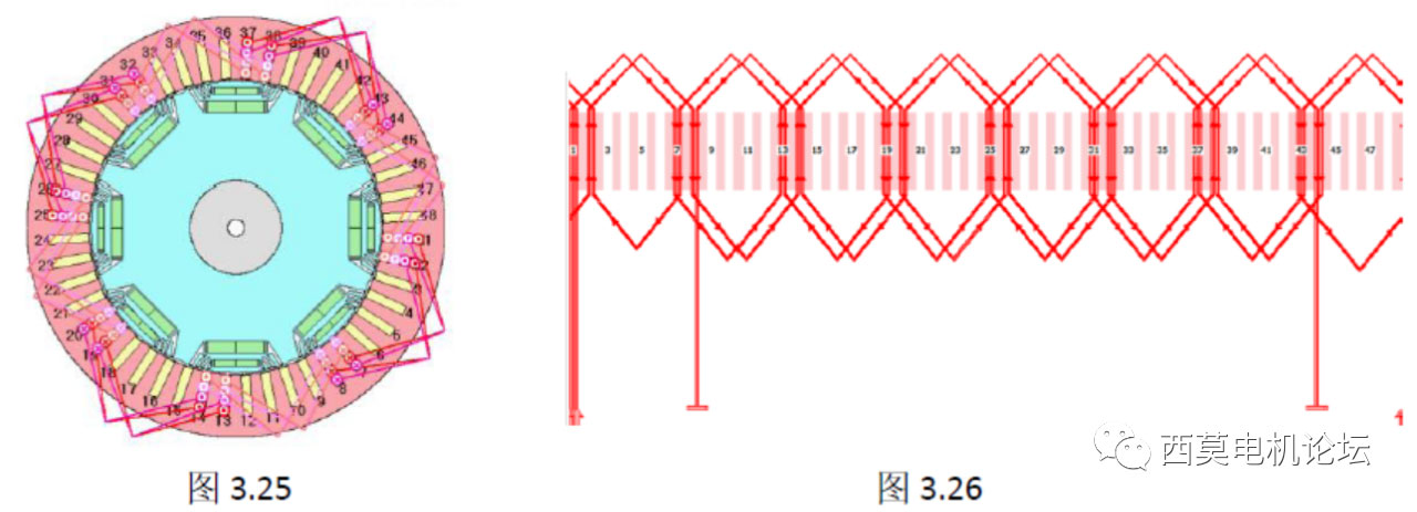 扁線電機繞組技術(shù)解析（一）—艾普智能