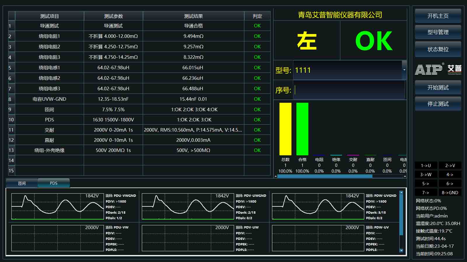 電機PD局部放電測試系統(tǒng)—AIP艾普