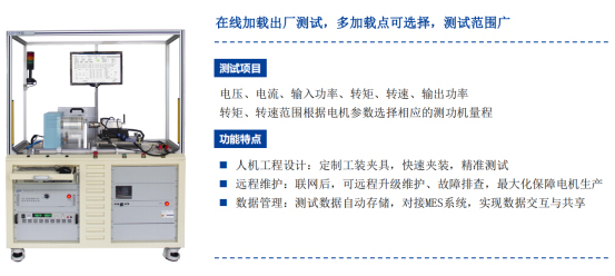 伺服電機測試系統(tǒng)—AIP艾普