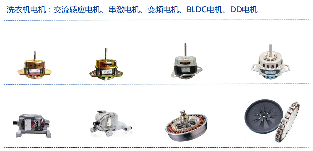 洗衣機(jī)電機(jī)測(cè)試解決方案—AIP艾普