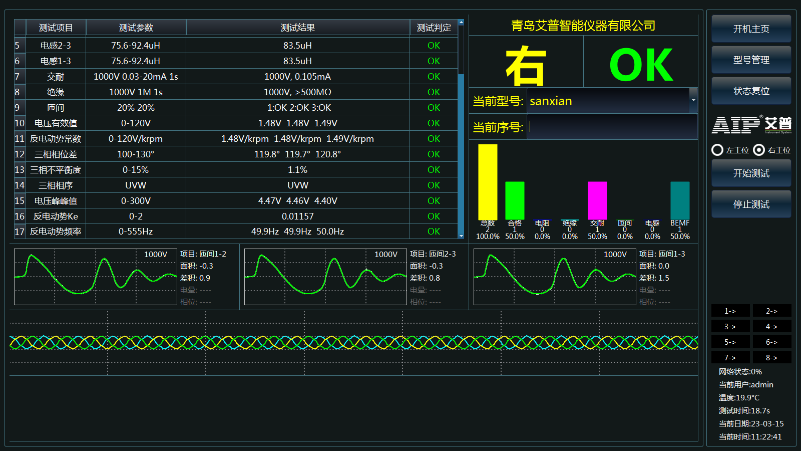 軍工電機(jī)測(cè)試系統(tǒng)—AIP艾普