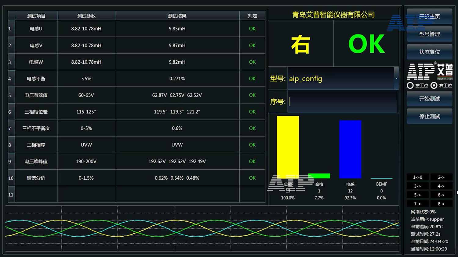 工業(yè)機器人電機驅(qū)動的特點—AIP艾普