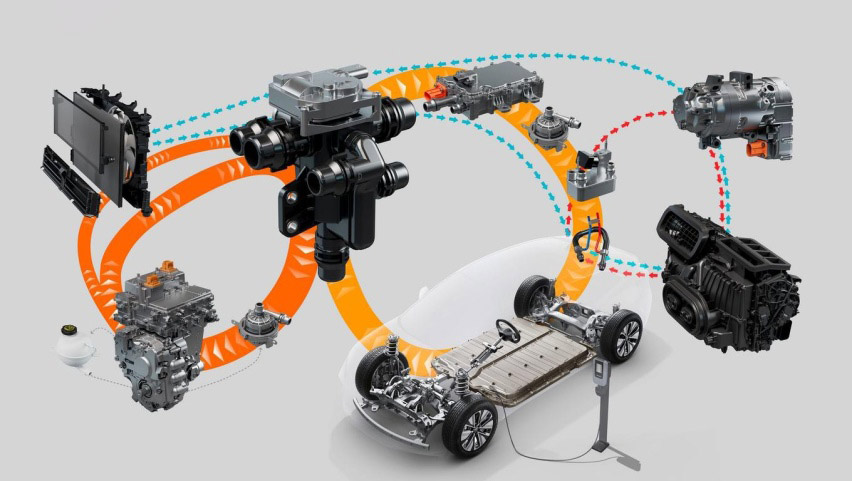 汽車熱管理系統(tǒng)電機(jī)工作原理—AIP艾普