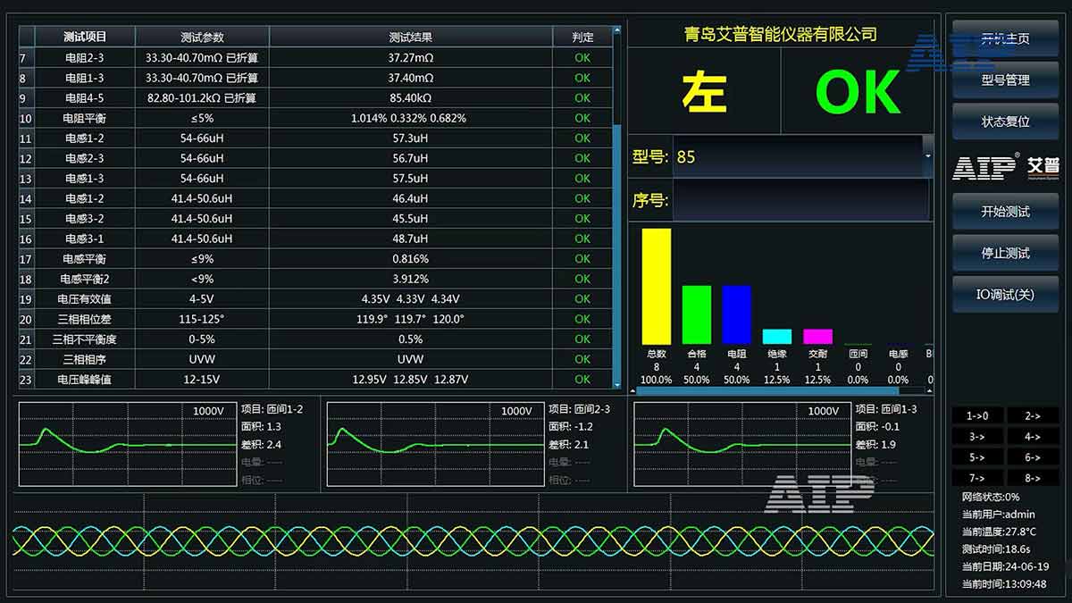 工業(yè)機(jī)器人電機(jī)檢測項目—AIP艾普