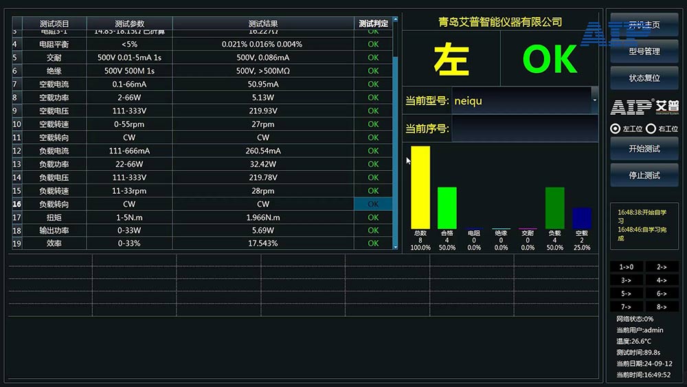 機(jī)器人關(guān)節(jié)伺服電機(jī)測(cè)試平臺(tái)—AIP艾普