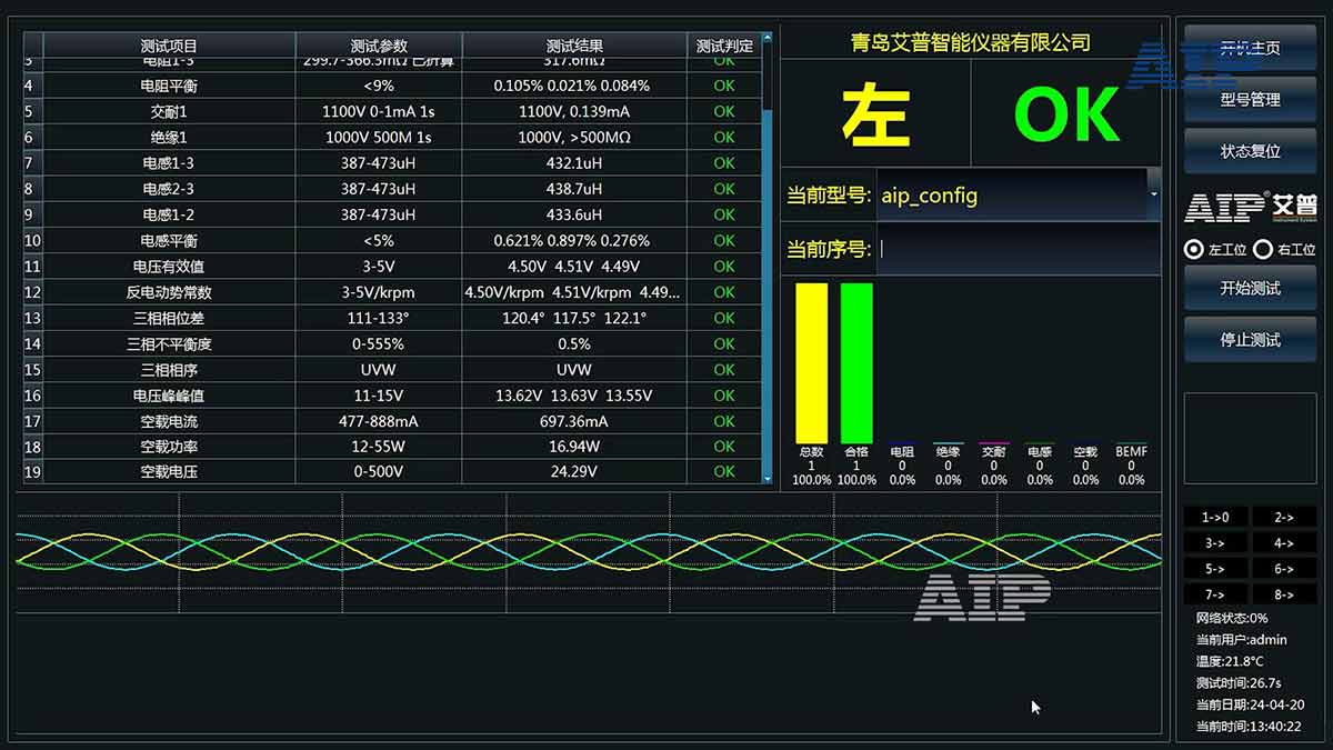 人形機(jī)器人空心杯電機(jī)測(cè)試方法及項(xiàng)目—AIP艾普