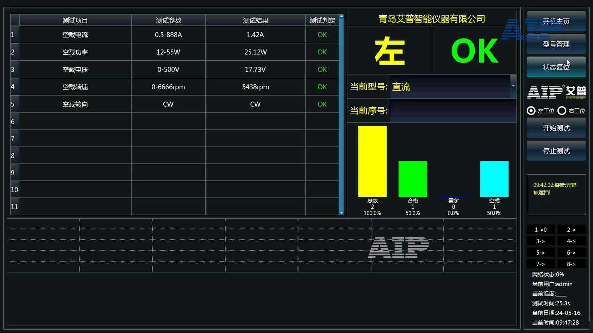 醫(yī)療機(jī)器人電機(jī)測(cè)試方案—AIP艾普